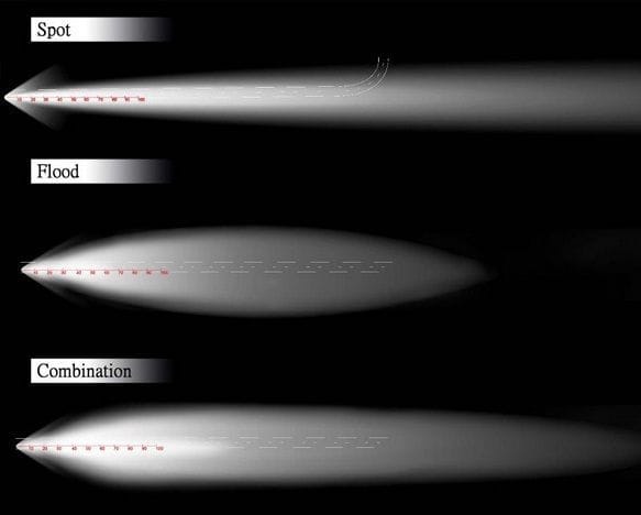Proiector LED Auto Offroad 18W/12V-24V, 1320 Lumeni, Dreptunghiular, Flood Beam 60 Grade - imagine 2