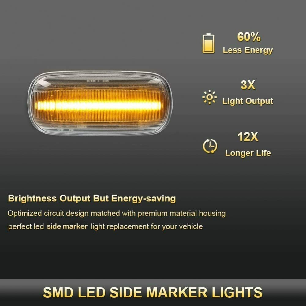 Set 2 Semnalizari Aripa LED Audi A2, A3, A4, A6, A8, TT, Allroad PREMIUM