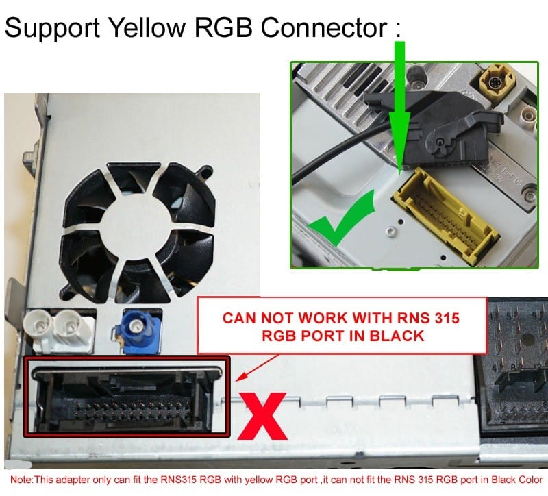 Interfata video, convertor CVBS-RGBS pentru montare camera marsarier aftermarket la RNS315 OEM