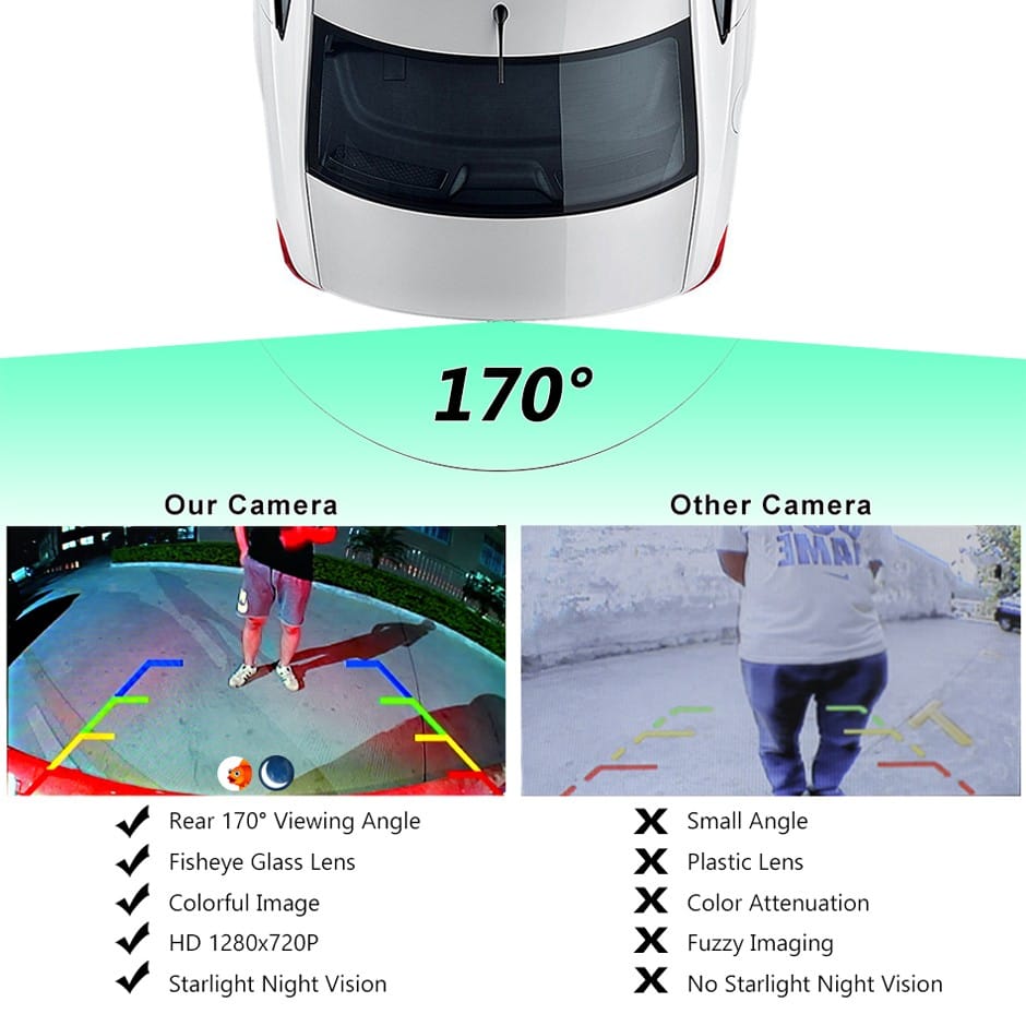 Camera marsarier HD, unghi 170 grade cu StarLight Night Vision pentru Ford Mondeo MK4, Focus MK2, Fiesta, Smax, Fusion pe manerul de la hayon PREMIUM