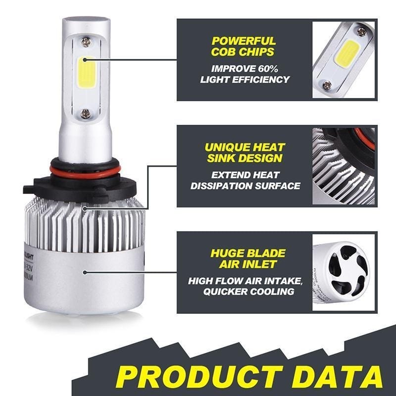 Leduri H3 COB Alb cald - 4300K Canbus pentru far auto putere 72W, luminozitate 16.000 Lm, 12V - 24V