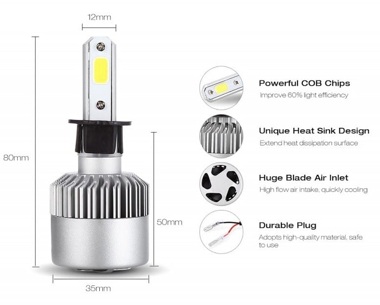 Leduri H3 COB Alb cald - 4300K Canbus pentru far auto putere 72W, luminozitate 16.000 Lm, 12V - 24V