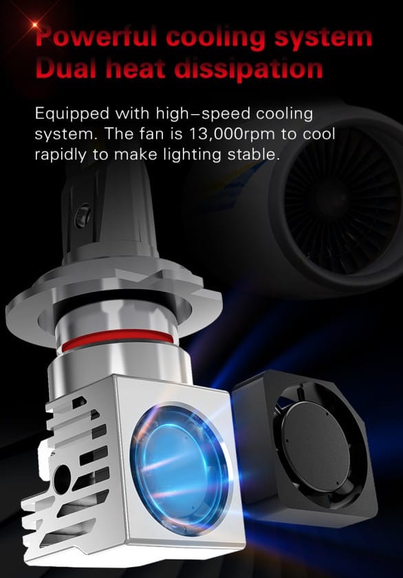 Set 2 leduri HB4 (9006) M3 Canbus pentru far auto, putere 55W, luminozitate 20.000 Lm, 12V-24V PREMIUM