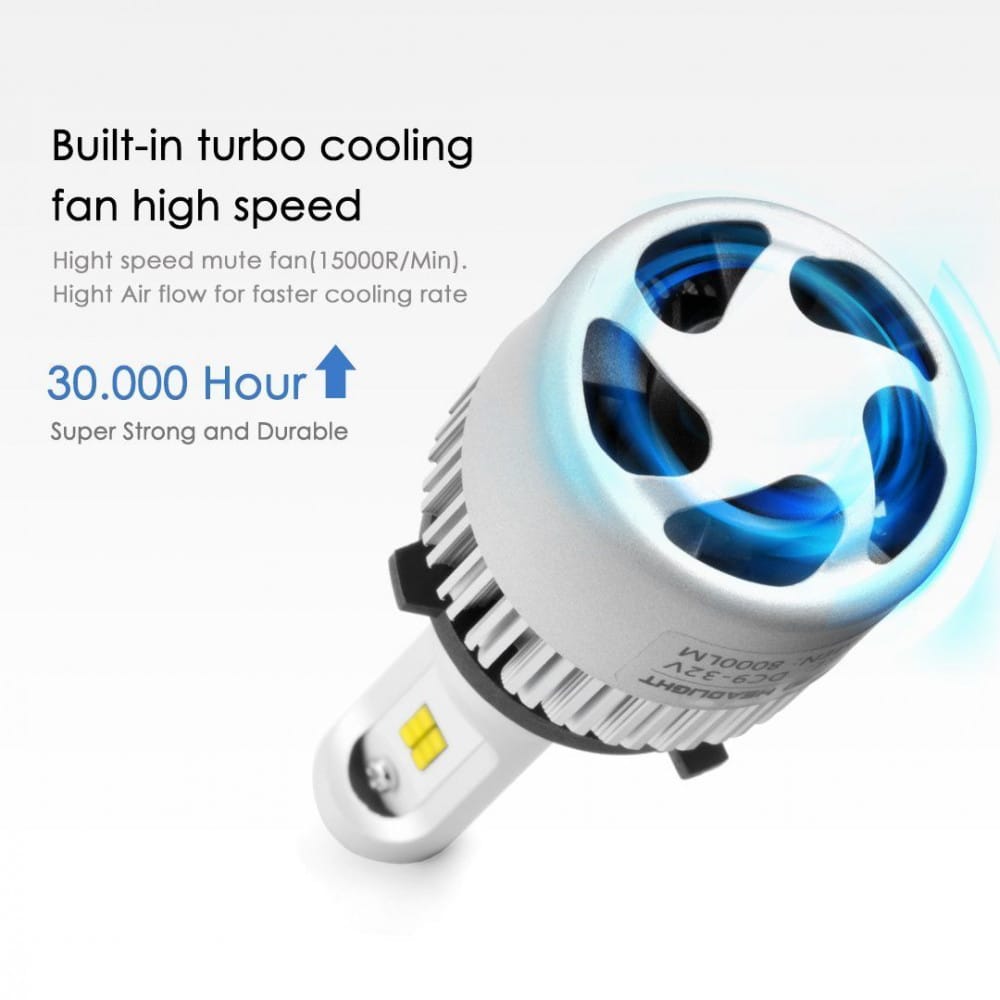 Set 2 leduri H8 CSP Canbus pentru far auto putere 72W, luminozitate 8000 Lm, 12V - 24V