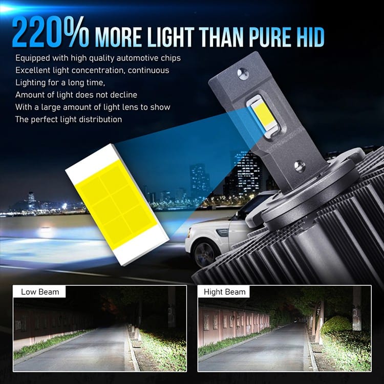 Leduri D2S Plug&Play pentru far auto 70W Chip Cree 16.800 Lm 12-24V PREMIUM