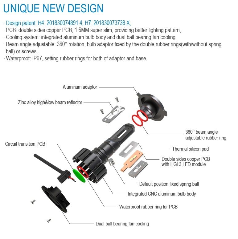 Set 2 leduri H4 pentru far auto 40W Chip Cree 8000 Lm 12/24V - G11F PREMIUM