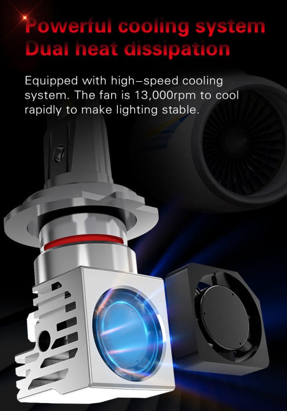Set 2 leduri H9 M3 Canbus pentru far auto, putere 55W, luminozitate 20.000 Lm, 12V-24V PREMIUM