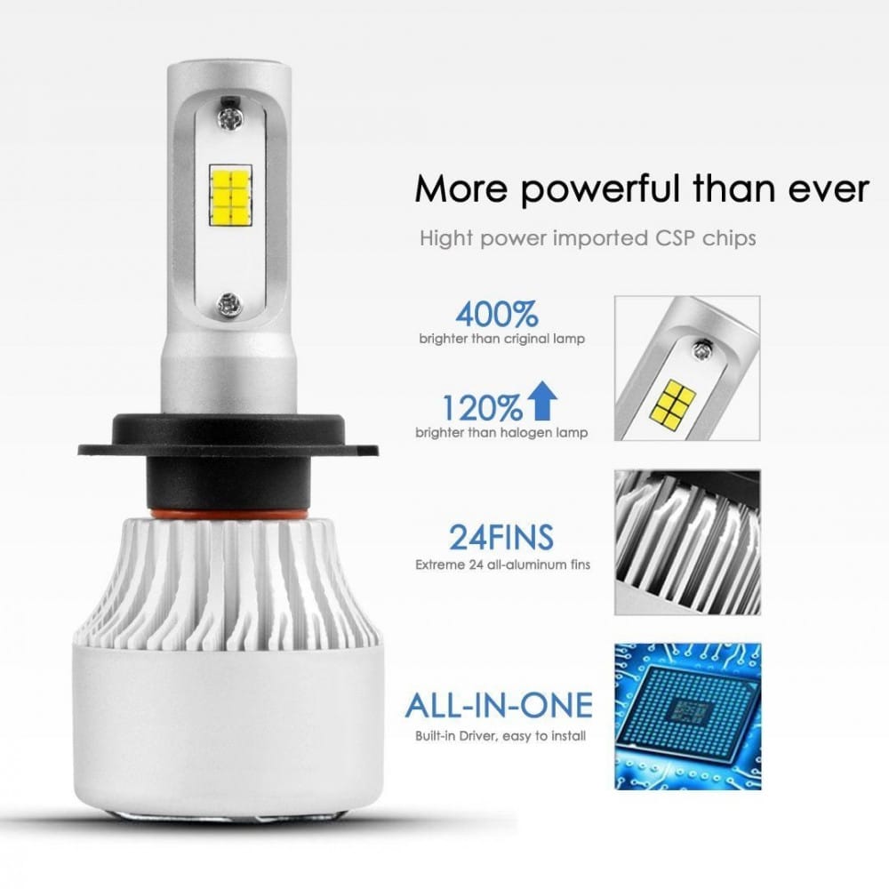 Set 2 leduri HB3 / 9005 CSP Canbus pentru far auto putere 72W, luminozitate 8000 Lm, 12V - 24V